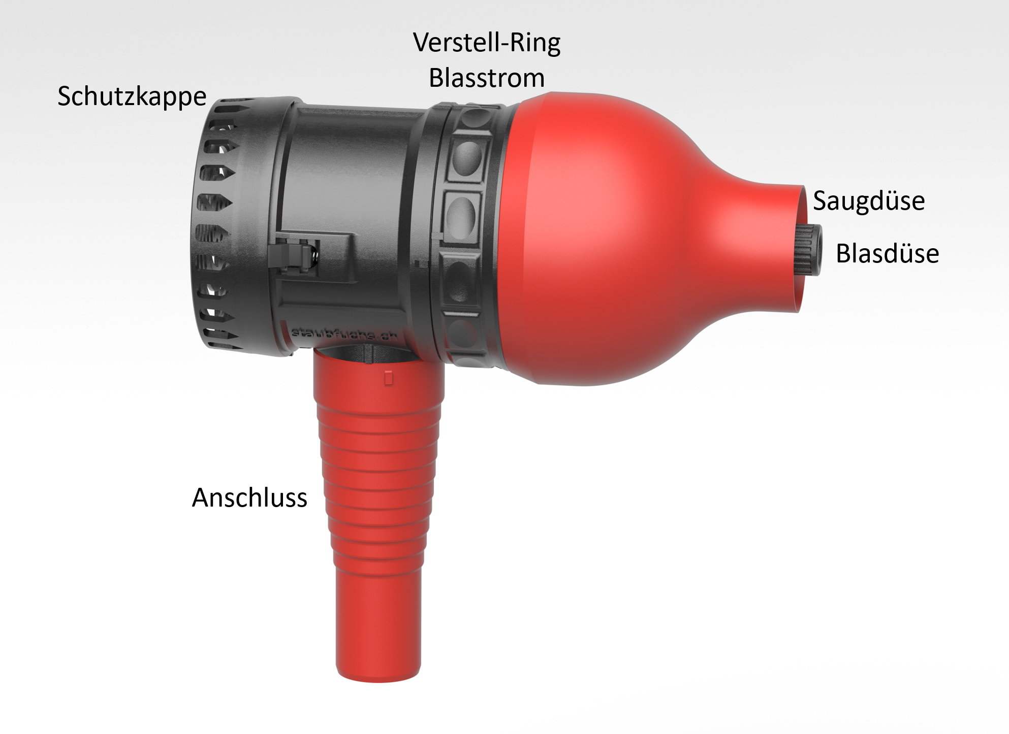 Staubhexe Komponenten